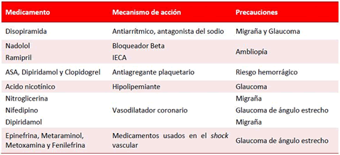 Tabla 5